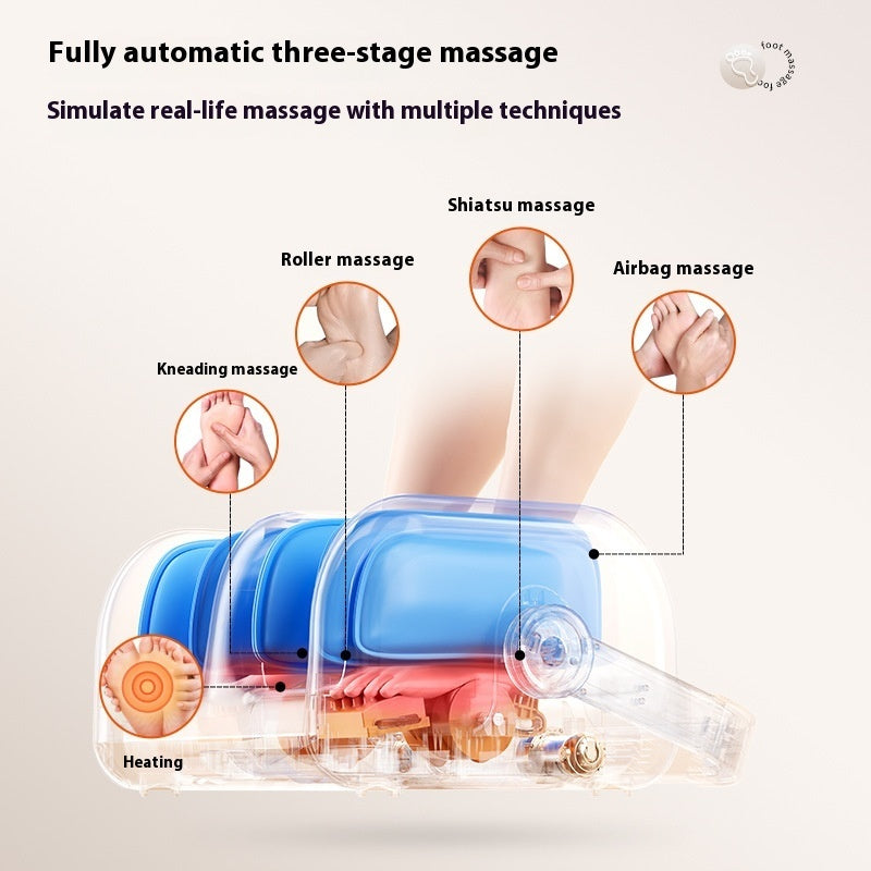 3-in-1 Calf Massager