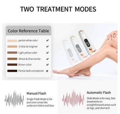 SmoothBeam Laser Hair Remover