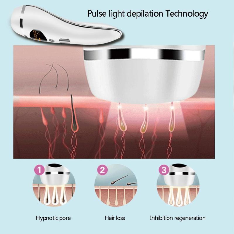 GlowLaser Beauty Device