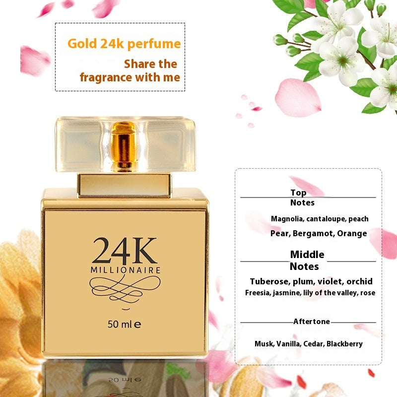 Eternal Essence Perfume