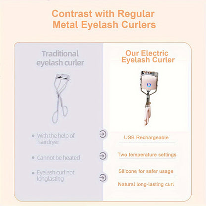 LashLift Pro Curler